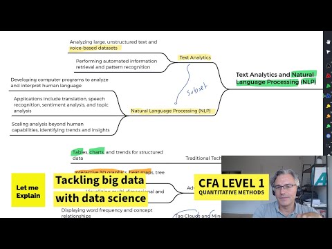 Tackling big data with data science (for the CFA Level 1 exam)