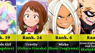 Pro Hero Rankings in My Hero Academia After 8 Years Time Skip