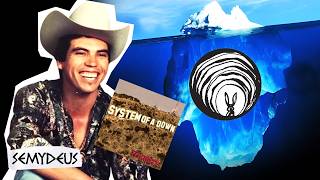 O Estranho Iceberg de Rabbit Holes