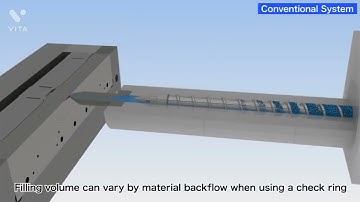 injection compression molding video plastic tacnology injection molding #tagsodick#tagtachnical