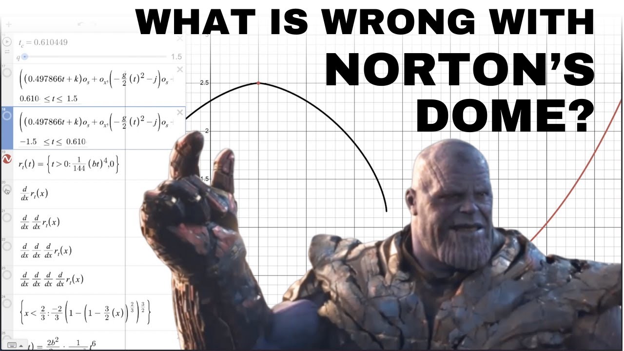 Thought Experiments Gone Wrong: Norton's Dome