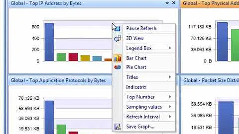 Colasoft Capsa-How to find top talkers