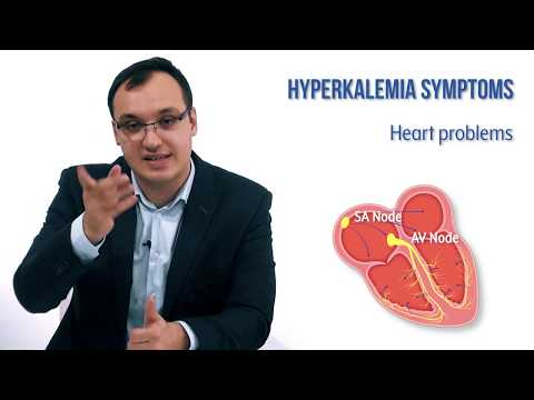 Hyperkalemia: Symptoms