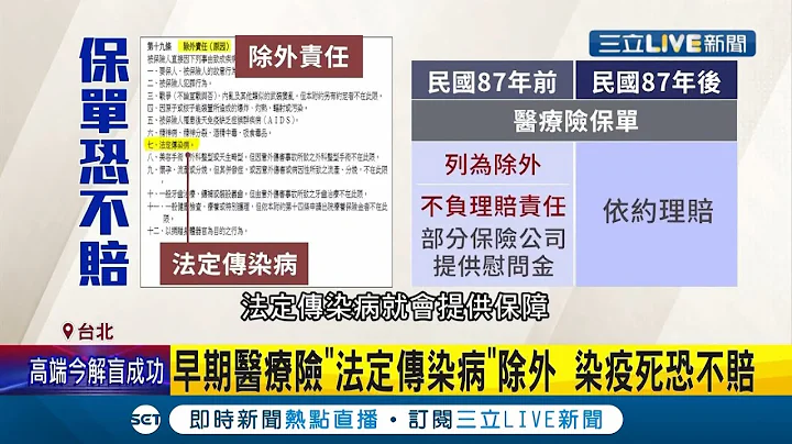 新冠疫情死亡案例"理賠"成焦點 早期醫療險"法定傳染病"除外染疫死恐不賠 保險公司"從新從優"｜記者 凌毓鈞 戴偉臣｜【LIVE大現場】20210610｜三立新聞台 - 天天要聞