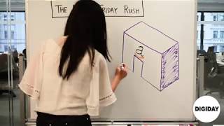 Whiteboard Wednesday: 'The Black Friday Rush'