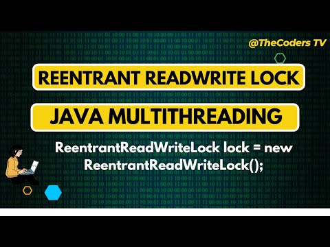 Reentrant Read Write