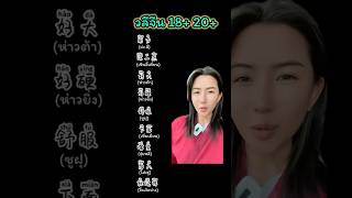#learnchinese #laoshi #chinese #howto #duet #learnchineseforbeginners