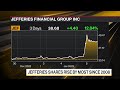 Q Ahmed Sumitomo Mitsui Banking Corporation SMBC S Digital Transformation