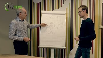 De Power Quality aspecten van Inbreiden