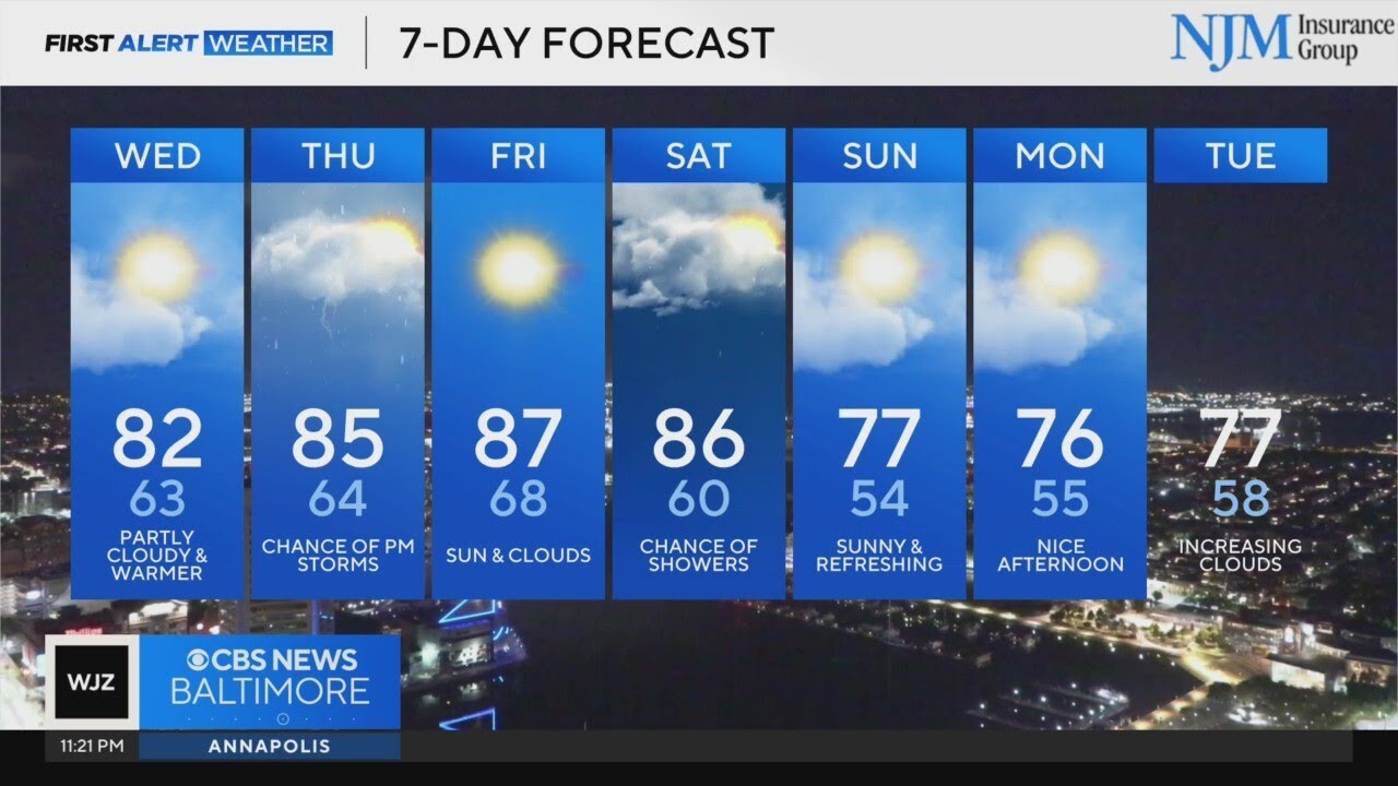 Maryland temperatures warm up slightly this week - YouTube