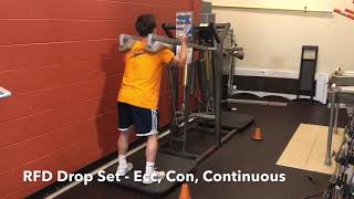 Keiser Squat RFD Drop Set