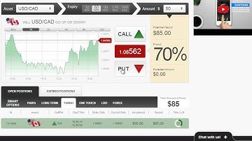Auto Binary Signals (Main ABS) Video 2 Live Trading - June 16th 2014