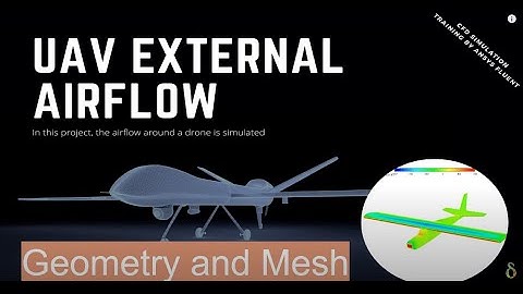 UAV External Airflow CFD Simulation, ANSYS Fluent Tutorial