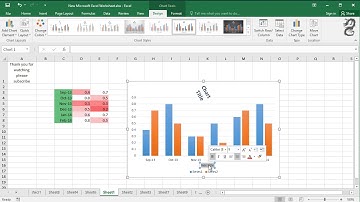How to Add a Axis Title to an Existing Chart in Excel