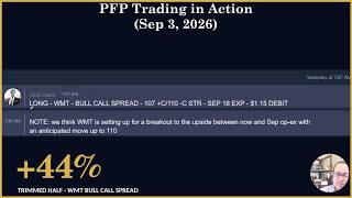 WMT Bull Call Spred +44% + Dell and Micron Setups  - PFP Review