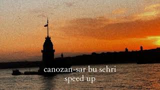 canozan-sar bu sehri speed up Resimi