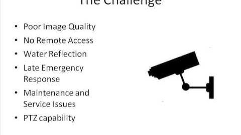 AVISTA Smart IP Camera System - Ports & Marinas