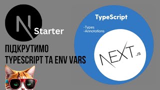 Next.js 14 Starter: Typescript, AppRouter Types,  Env Validation | Епізод 2