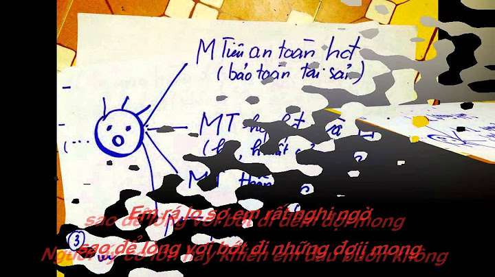 Giải bài tập môn kiểm soát nội bộ năm 2024