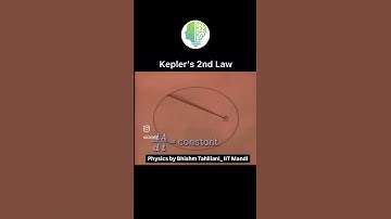 Keplers laws of gravitation. Kepler 1st and 2nd law by iitian bhishm Tahiliani #iitjeee  #shorts