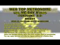 「WEB TOP METRONOME ver. メーDAY X'mas- フクスケが生まれた日 -」DIGEST2020.12.19＠CLUB CITTA’ KAWASAKI