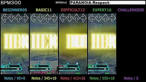 DDR / PARANOiA Respect - SINGLE (DanceDanceRevolution SuperNOVA)
