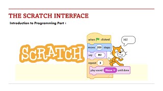 PROGRAMMING SERIES PART 1 - INTRODUCTION TO THE SCRATCH INTERFACE