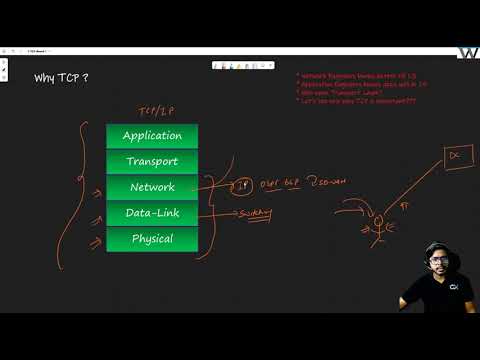 Hindi - TCP Fundamentals | Why TCP | TCP/IP from Scratch !!! | TCP IP Tutorial