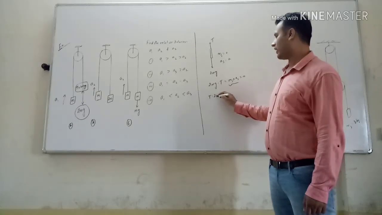 EXAMPLES - STRING CONSTRAINTS - HCV - CH 5 - Q 28 - YouTube