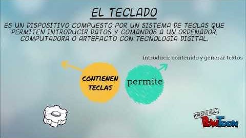 HARDAWARE Y SOFTWARE