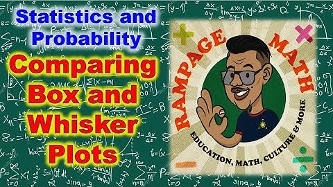 Comparing Box and Whisker Plots