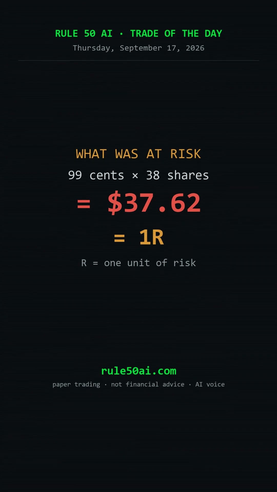 +$87.78 AUGO short · Gap and Go