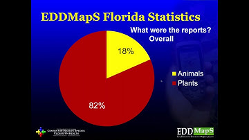 EDDMapS Pro for Montana