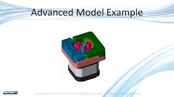 Worst Case Tolerance Analysis - Advanced Model Analysis