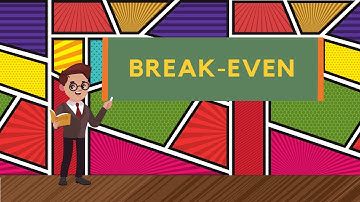 GCSE Business Studies AQA: Understanding Break-even Analysis Made Easy