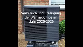 Wärmepumpe im Altbau Verbrauch und Erzeugung der Panasonic Aquarea LT im Jahr 2025-2026