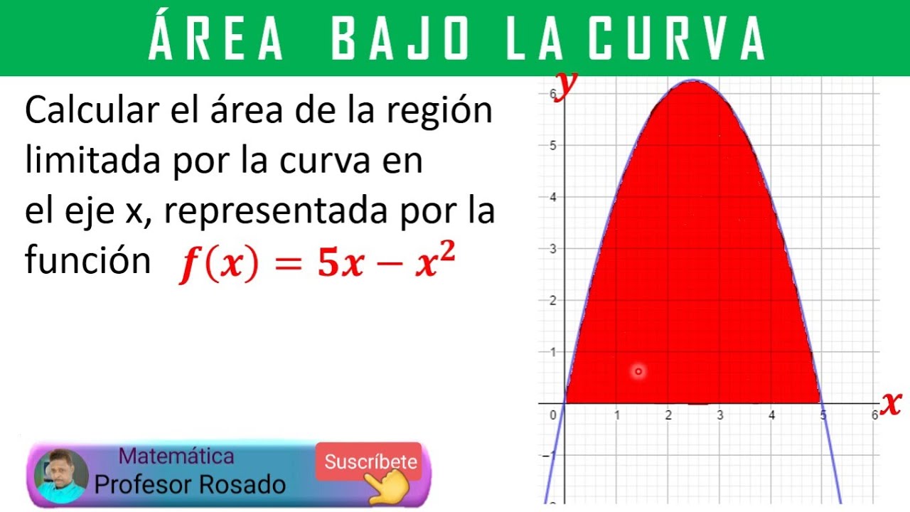 Área limitada por una curva y el eje X |Usando integral definida - YouTube