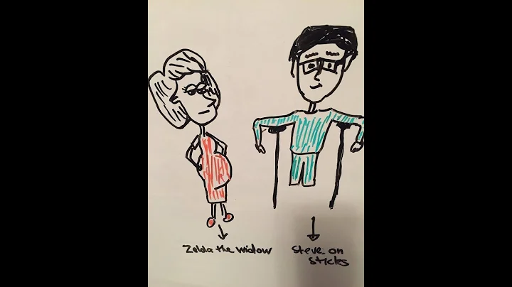 NRTIs names mnemonic usmle step 1