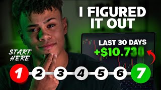 How To Make 10K a Month as a Student (2024)