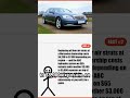 Mercedes S-Class W221 -- Rich Guy Mistake: $20k in Air #Shorts