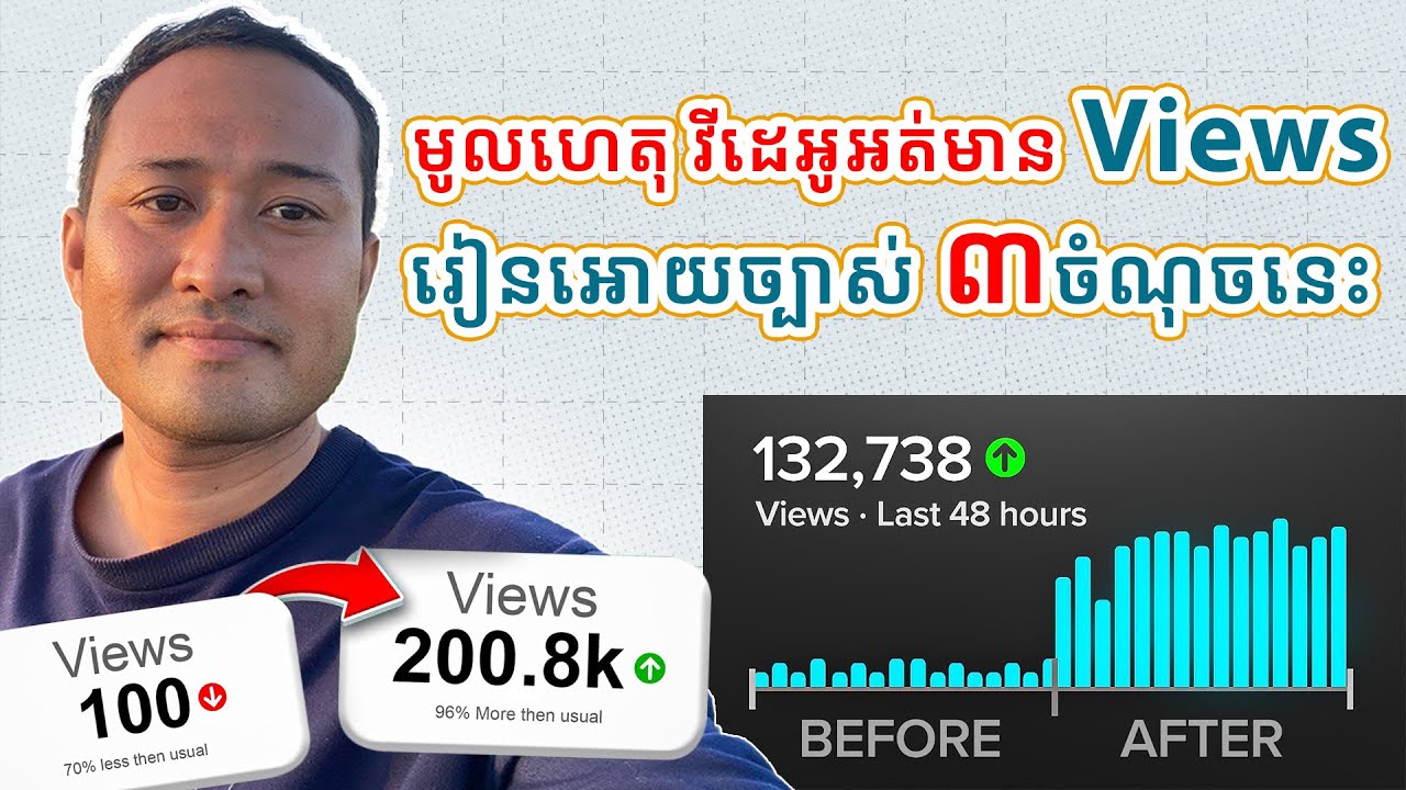 មូលហេតុវីដេអូអត់មាន Views ចឹងមករៀន ៣ចំណុចនេះអោយច្បាស់ វីដេអូកើនអ្នកមើល