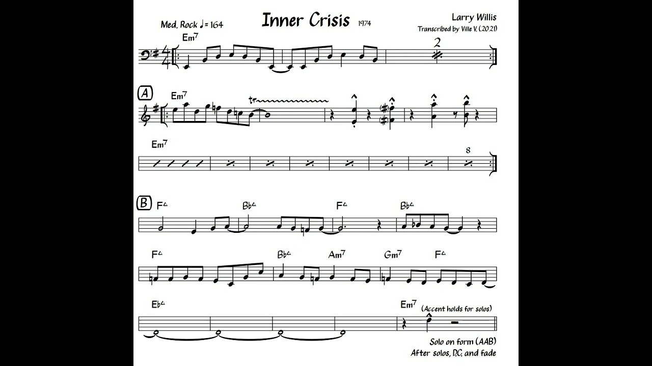 Larry Willis - Inner Crisis 74 Headhunters style (with chords)