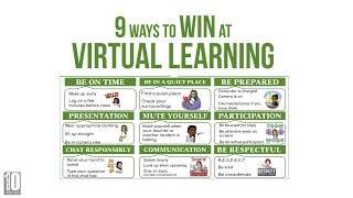 Central | PBIS Virtual Learning Rules