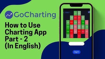 How to use the GoCharting App - Part 2 (In English)