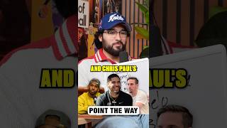 The Perfect NBA Player Podcast
