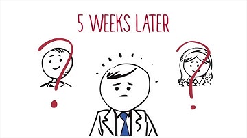 Insight Technology Solutions Intro description services overview