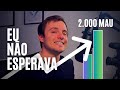 QUANTO GANHEI ESSE MÊS | Crosswords for Developers #1