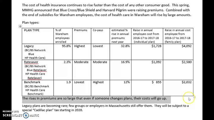 Health Care Proposal Explanation