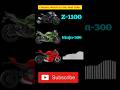 Kawasaki ninja h2r exhaust sound note 😱🤯// #h2r #kawasaki #ninja #bike #bmw#ninja400