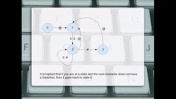 Using Finite State Machines for Pattern Matching in Python